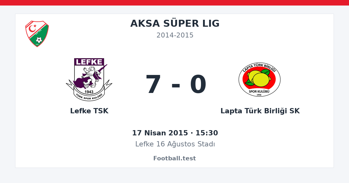 Lefke TSK - Lapta Türk Birliği SK 7 - 0 paylaşım kartı