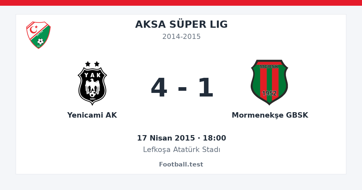 Yenicami AK - Mormenekşe GBSK 4 - 1 paylaşım kartı
