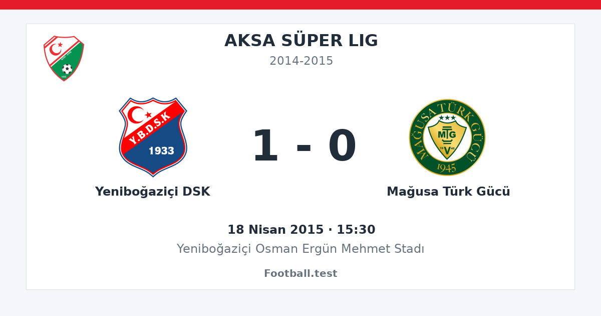 Yeniboğaziçi DSK - Mağusa Türk Gücü 1 - 0 paylaşım kartı