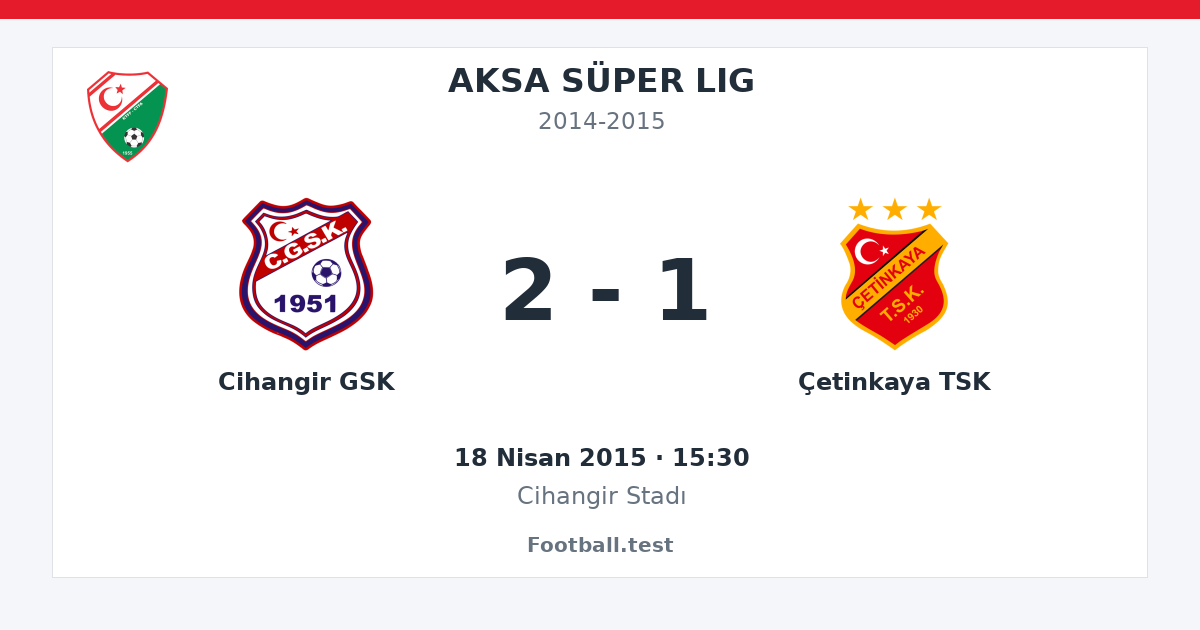 Cihangir GSK - Çetinkaya TSK 2 - 1 paylaşım kartı