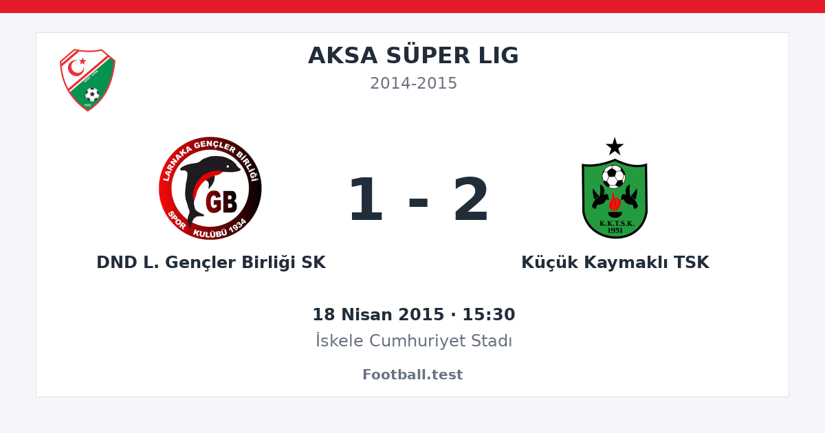 DND L. Gençler Birliği SK - Küçük Kaymaklı TSK 1 - 2 paylaşım kartı