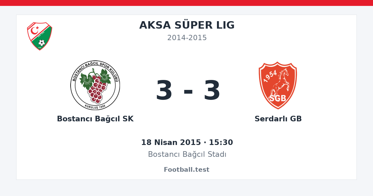 Bostancı Bağcıl SK - Serdarlı GB 3 - 3 paylaşım kartı