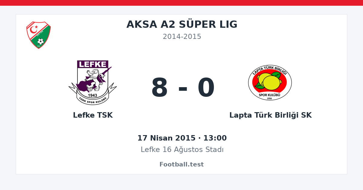 Lefke TSK - Lapta Türk Birliği SK 8 - 0 paylaşım kartı
