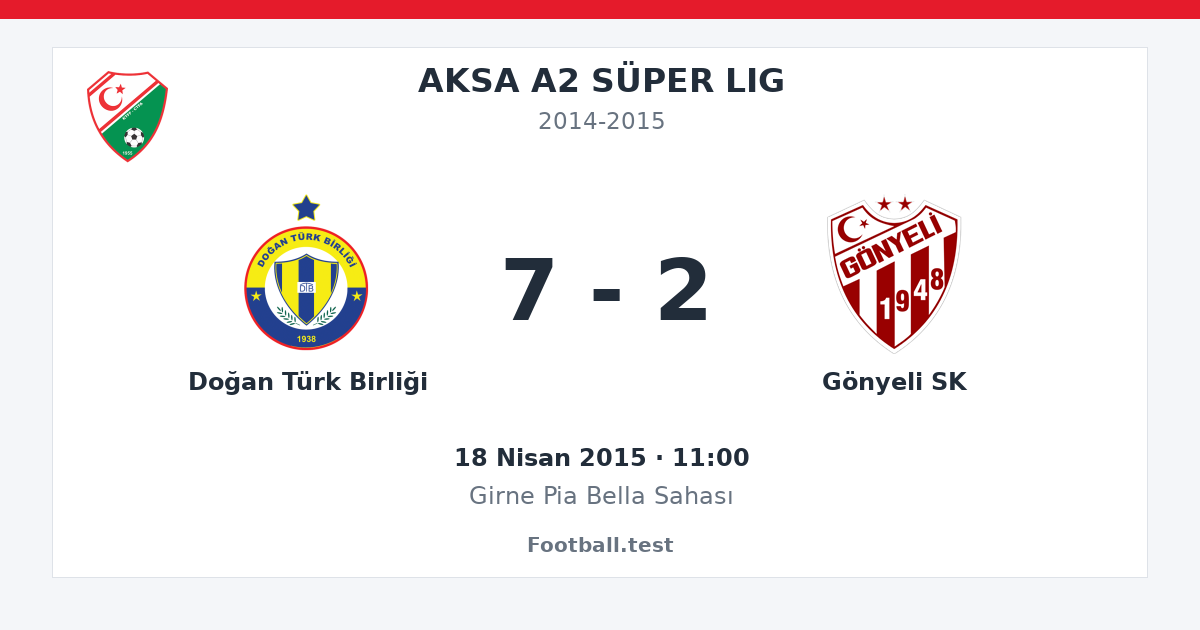 Doğan Türk Birliği - Gönyeli SK 7 - 2 paylaşım kartı