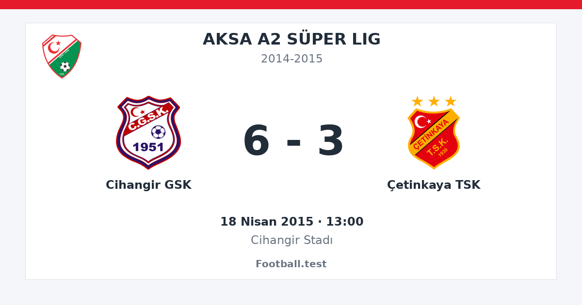 Cihangir GSK - Çetinkaya TSK 6 - 3 paylaşım kartı
