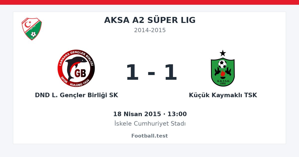 DND L. Gençler Birliği SK - Küçük Kaymaklı TSK 1 - 1 paylaşım kartı