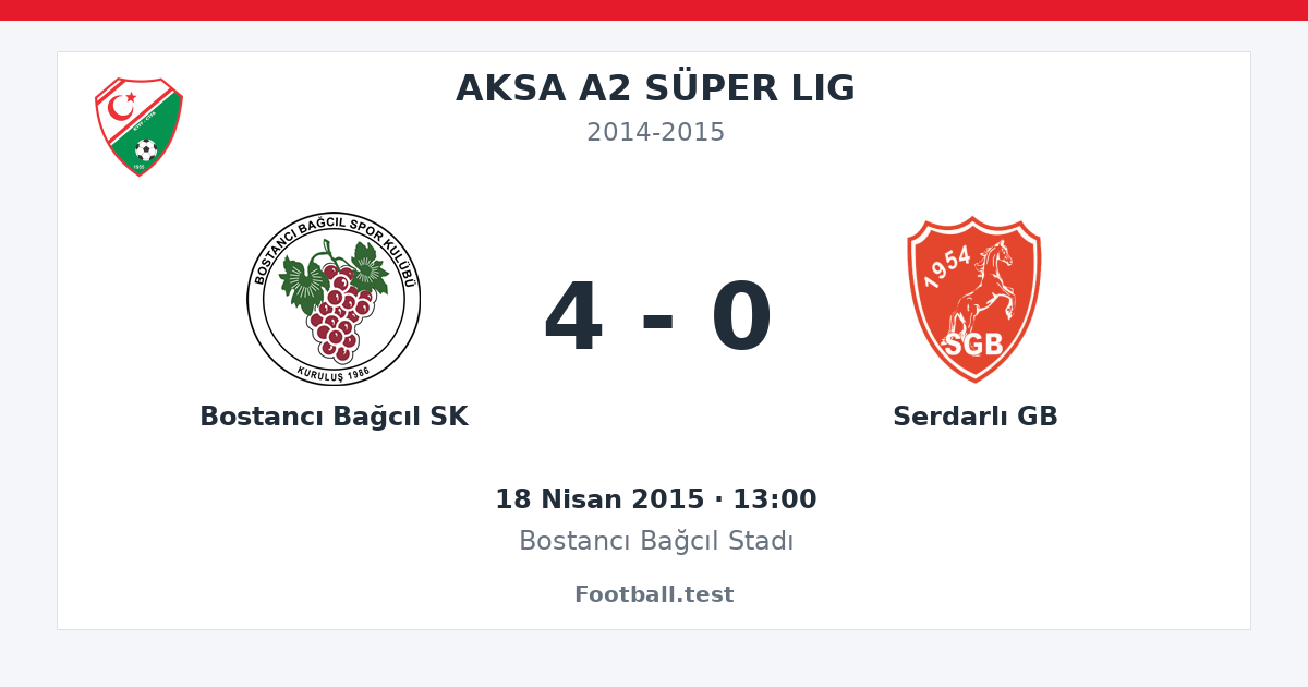 Bostancı Bağcıl SK - Serdarlı GB 4 - 0 paylaşım kartı