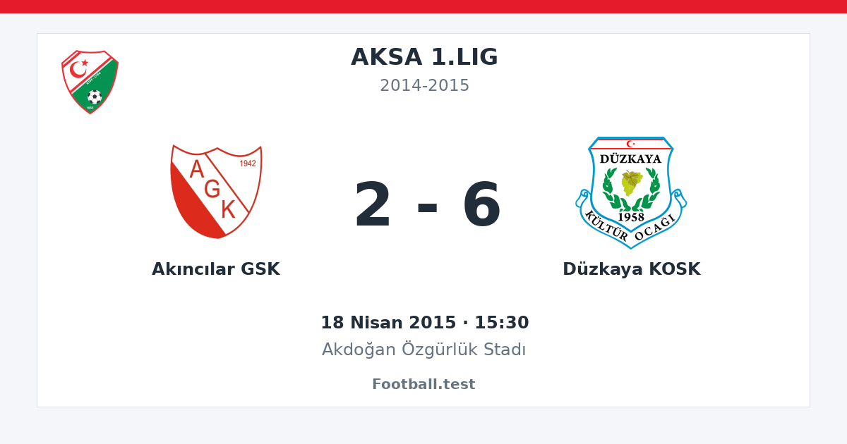 Akıncılar GSK - Düzkaya KOSK 2 - 6 paylaşım kartı