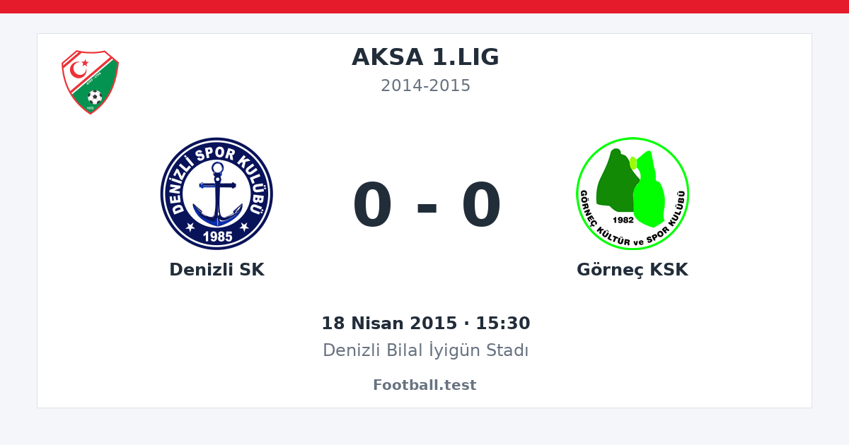 Denizli SK - Görneç KSK 0 - 0 paylaşım kartı