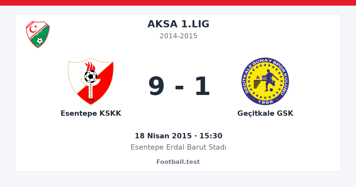 Esentepe KSKK - Geçitkale GSK 9 - 1 paylaşım kartı