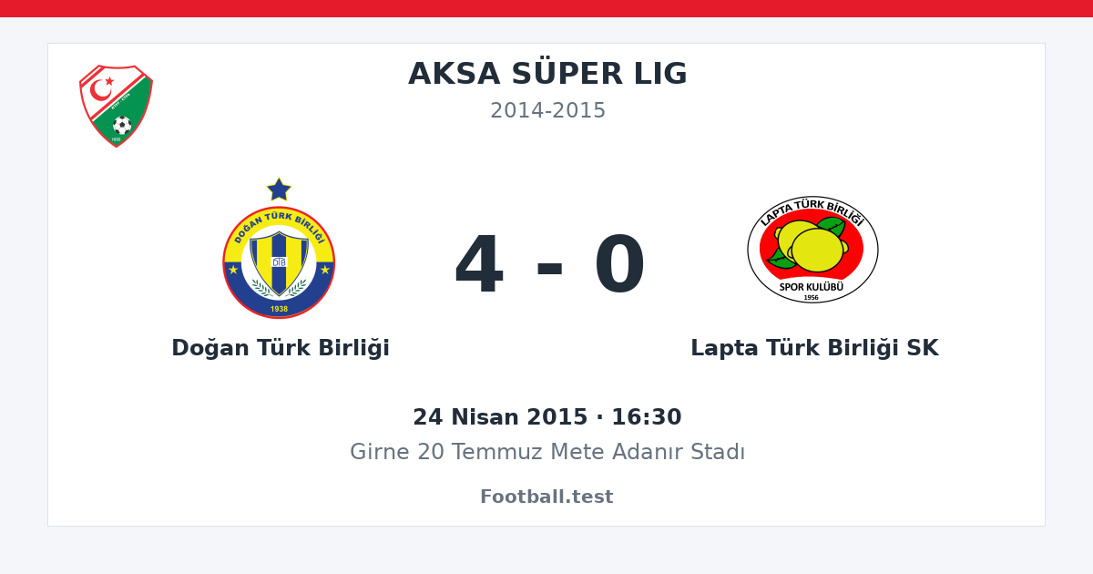 Doğan Türk Birliği - Lapta Türk Birliği SK 4 - 0 paylaşım kartı