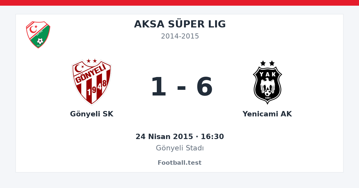 Gönyeli SK - Yenicami AK 1 - 6 paylaşım kartı