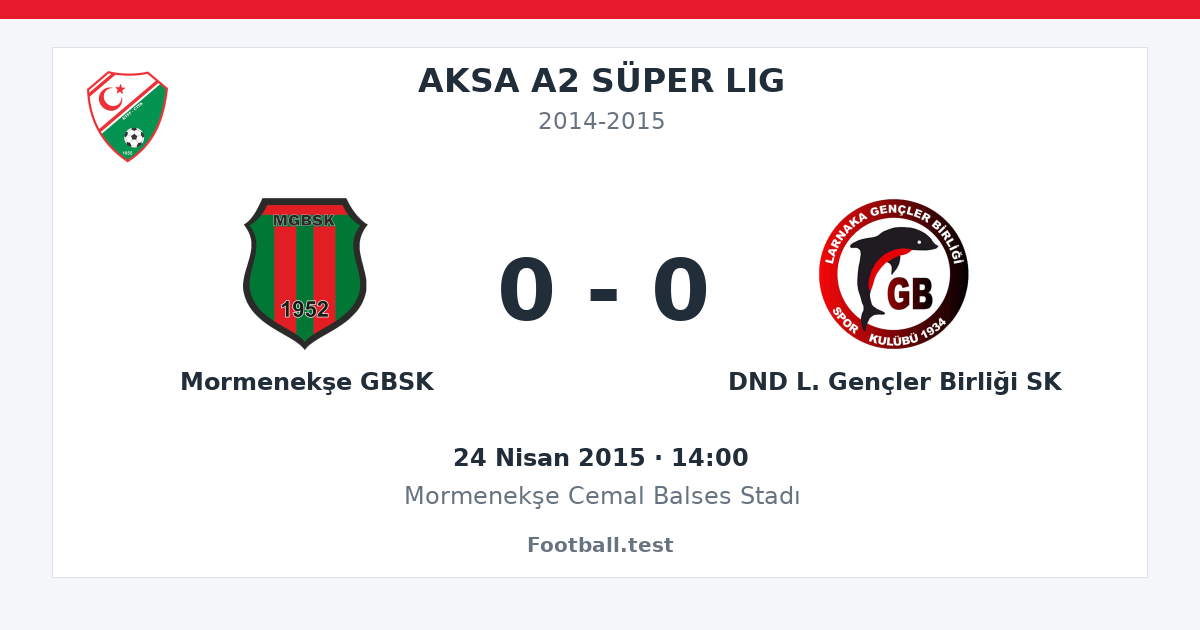 Mormenekşe GBSK - DND L. Gençler Birliği SK 0 - 0 paylaşım kartı