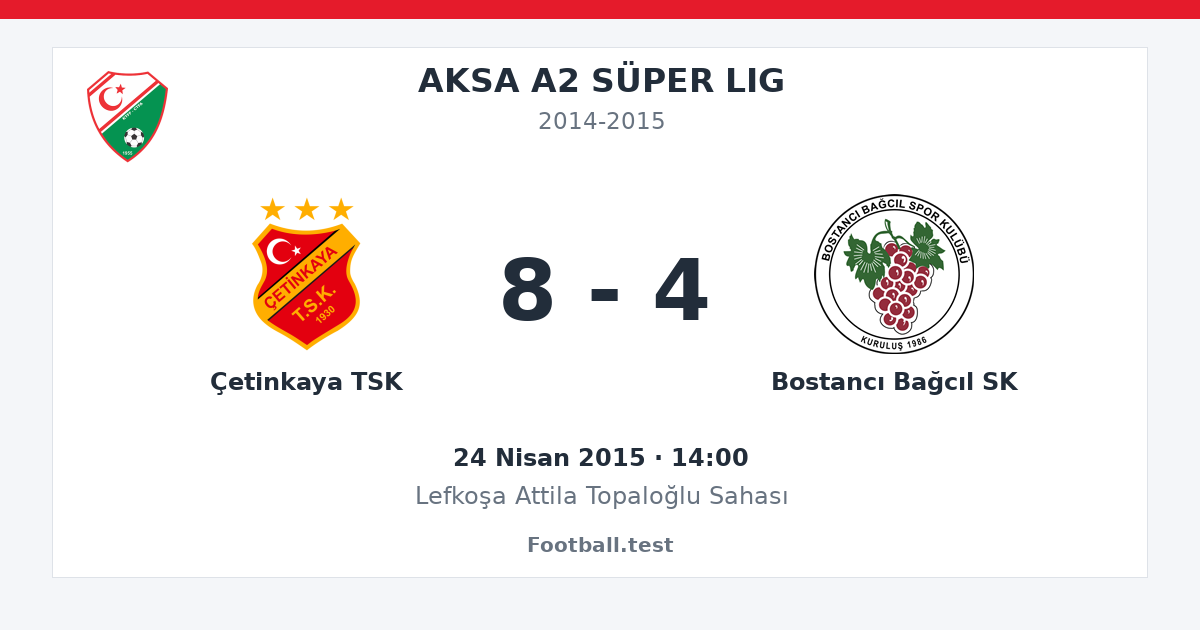 Çetinkaya TSK - Bostancı Bağcıl SK 8 - 4 paylaşım kartı