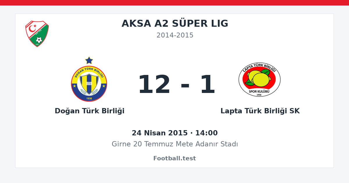 Doğan Türk Birliği - Lapta Türk Birliği SK 12 - 1 paylaşım kartı