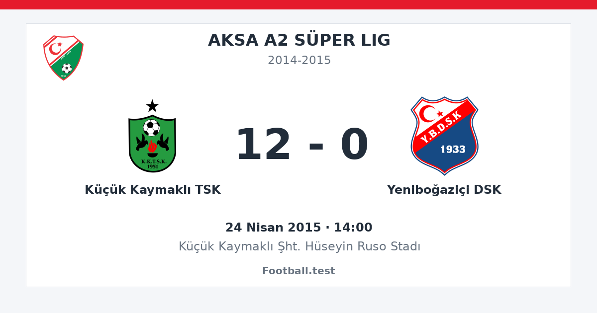 Küçük Kaymaklı TSK - Yeniboğaziçi DSK 12 - 0 paylaşım kartı