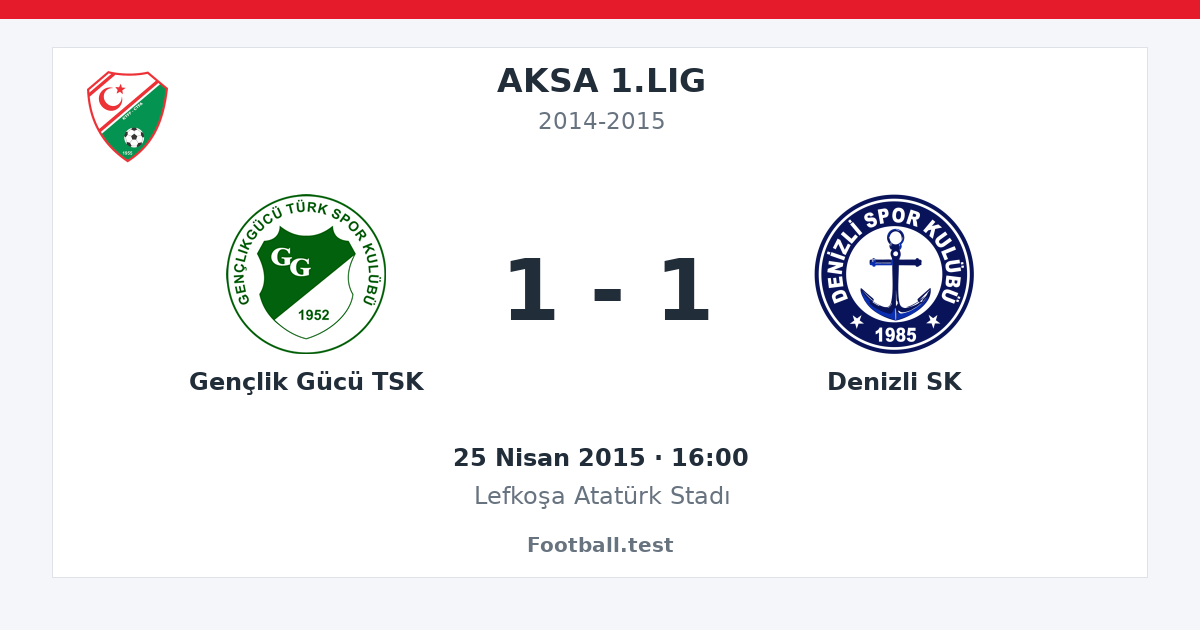 Gençlik Gücü TSK - Denizli SK 1 - 1 paylaşım kartı