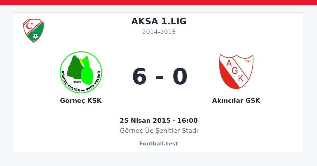 Görneç KSK - Akıncılar GSK 6 - 0 paylaşım kartı