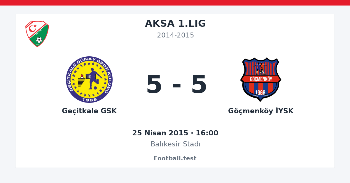 Geçitkale GSK - Göçmenköy İYSK 5 - 5 paylaşım kartı