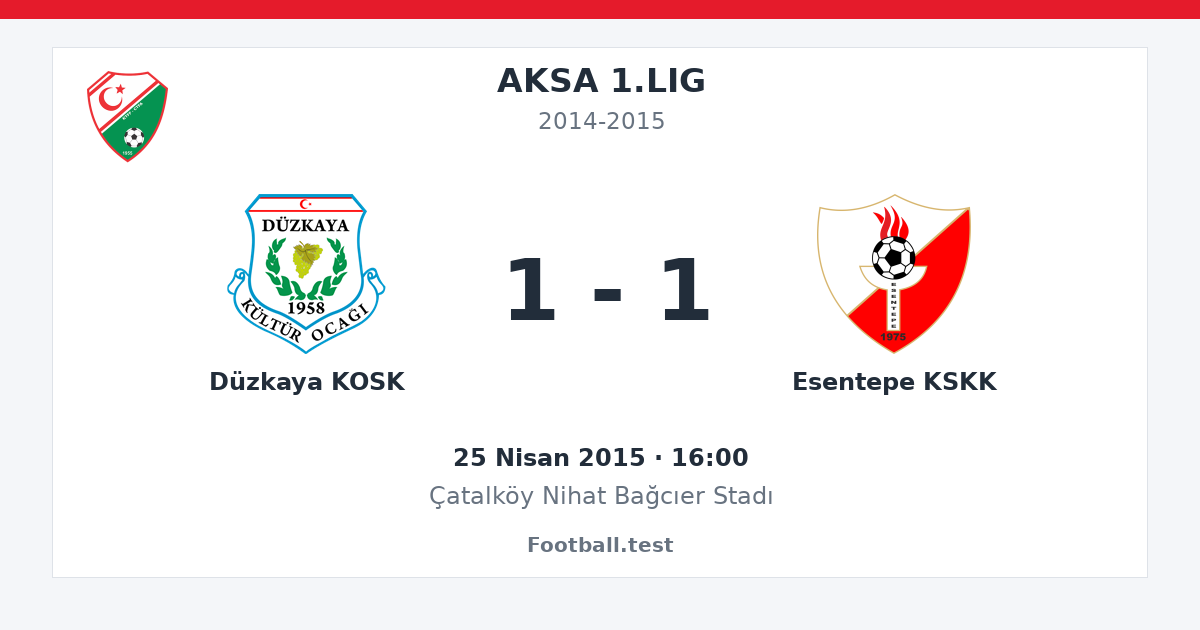 Düzkaya KOSK - Esentepe KSKK 1 - 1 paylaşım kartı