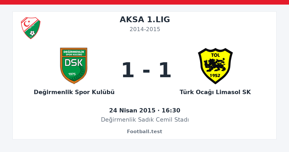 Değirmenlik Spor Kulübü - Türk Ocağı Limasol SK 1 - 1 paylaşım kartı