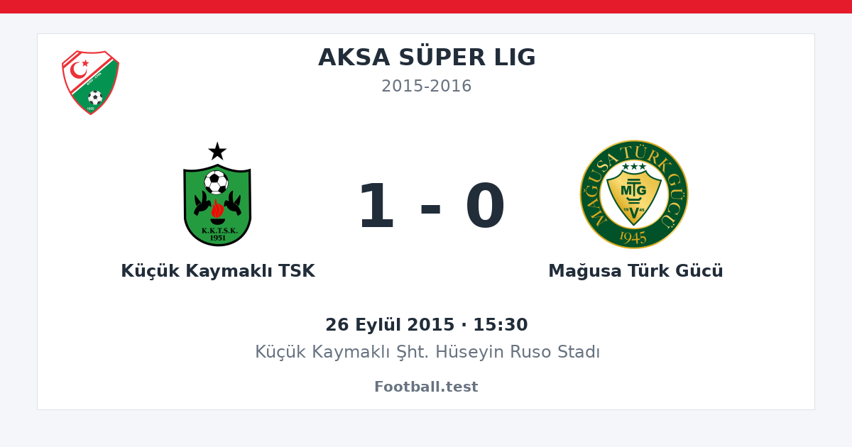 Küçük Kaymaklı TSK - Mağusa Türk Gücü 1 - 0 paylaşım kartı
