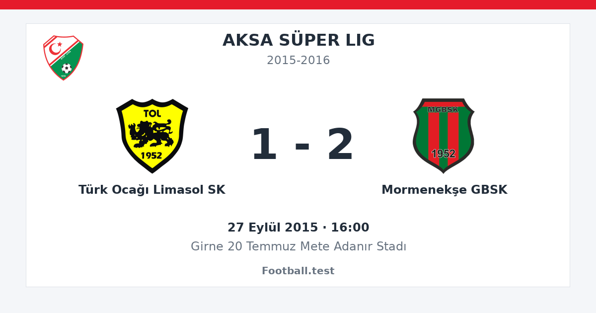 Türk Ocağı Limasol SK - Mormenekşe GBSK 1 - 2 paylaşım kartı