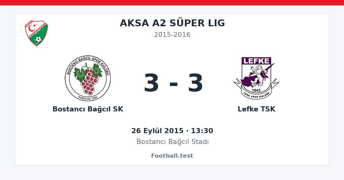 Bostancı Bağcıl SK - Lefke TSK 3 - 3 paylaşım kartı