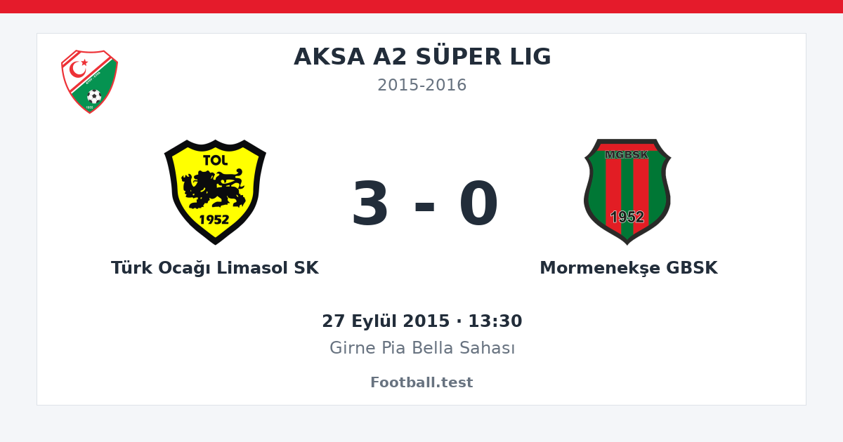 Türk Ocağı Limasol SK - Mormenekşe GBSK 3 - 0 paylaşım kartı