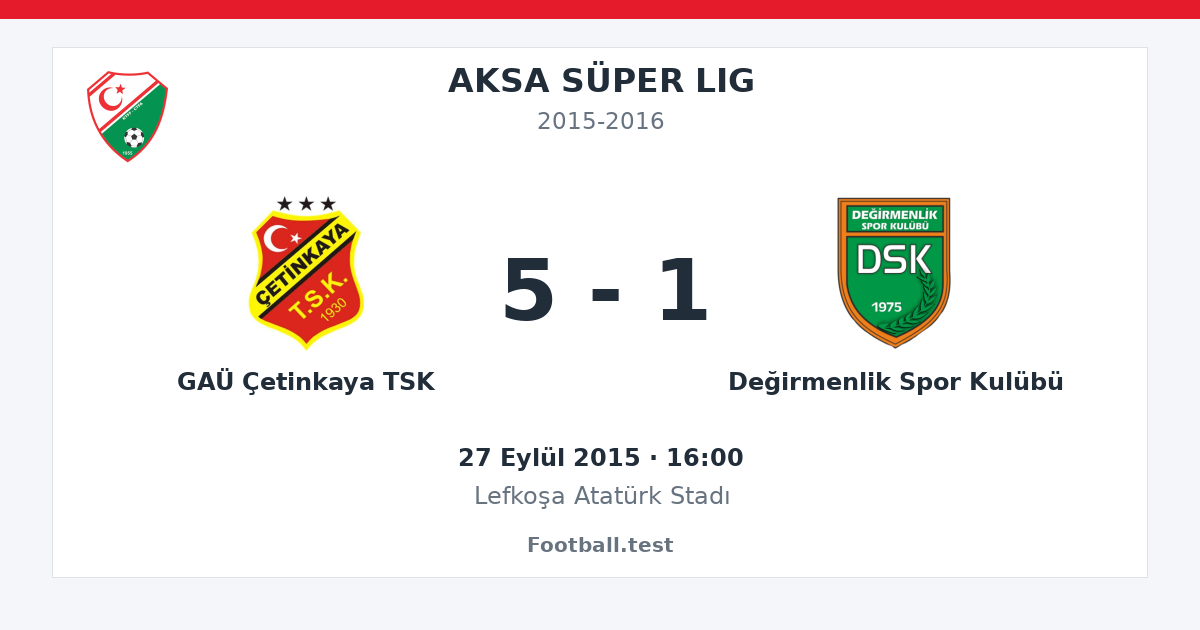 GAÜ Çetinkaya TSK - Değirmenlik Spor Kulübü 5 - 1 paylaşım kartı