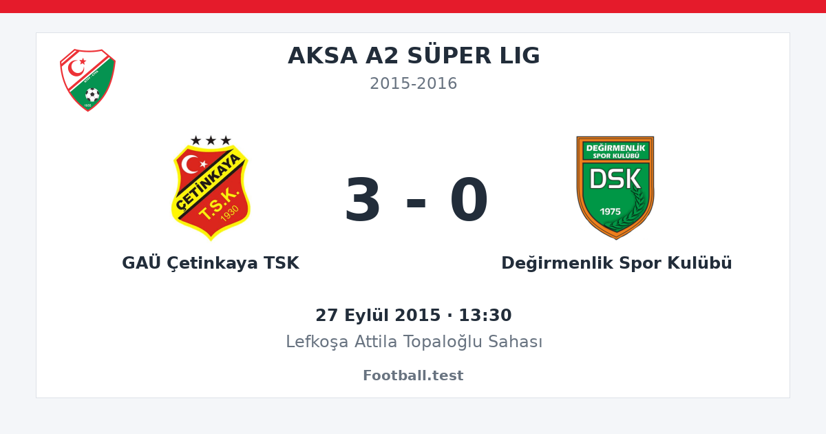 GAÜ Çetinkaya TSK - Değirmenlik Spor Kulübü 3 - 0 paylaşım kartı
