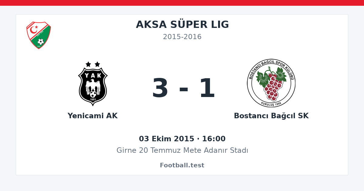 Yenicami AK - Bostancı Bağcıl SK 3 - 1 paylaşım kartı