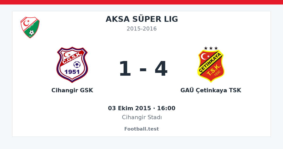 Cihangir GSK - GAÜ Çetinkaya TSK 1 - 4 paylaşım kartı