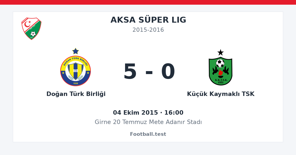 Doğan Türk Birliği - Küçük Kaymaklı TSK 5 - 0 paylaşım kartı