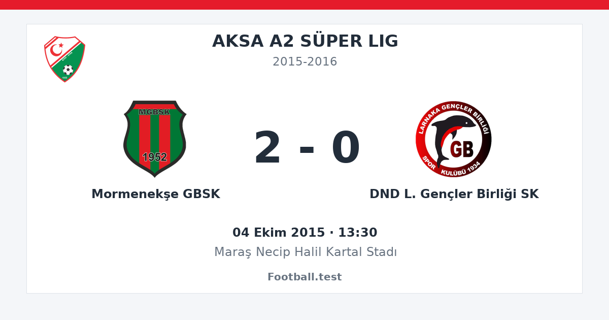 Mormenekşe GBSK - DND L. Gençler Birliği SK 2 - 0 paylaşım kartı