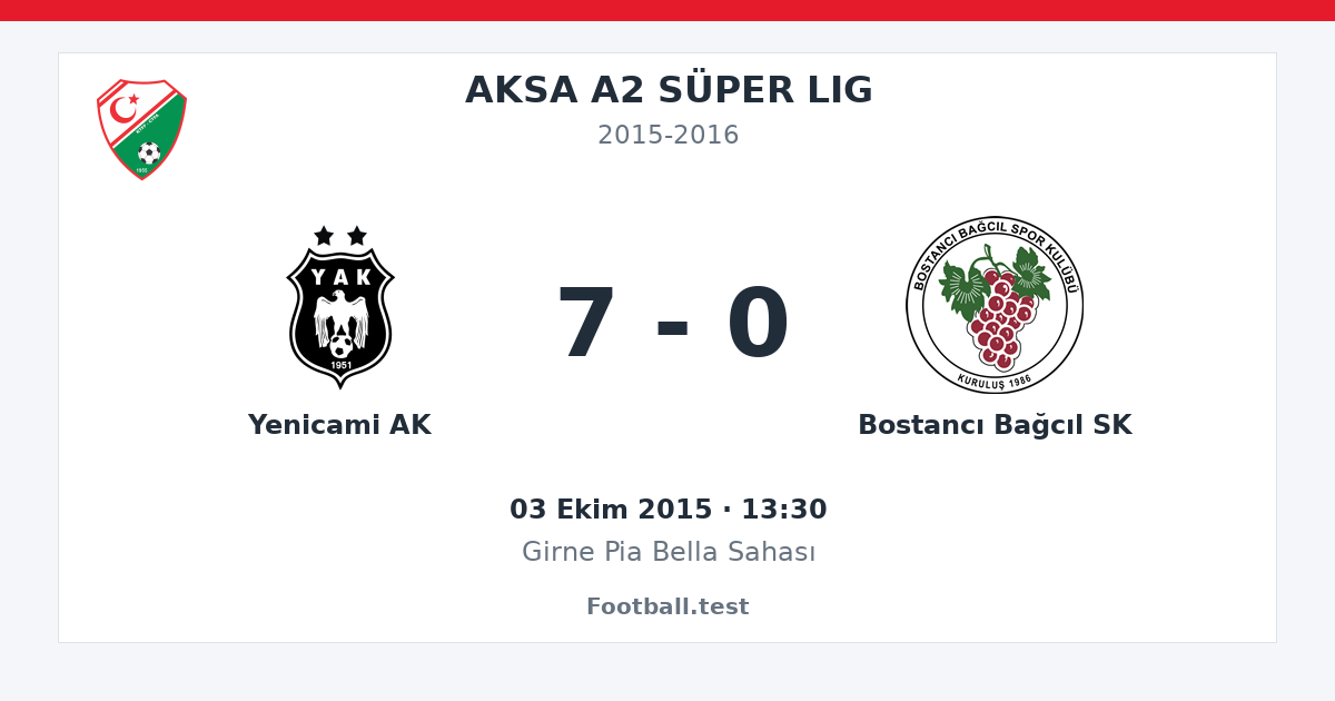 Yenicami AK - Bostancı Bağcıl SK 7 - 0 paylaşım kartı