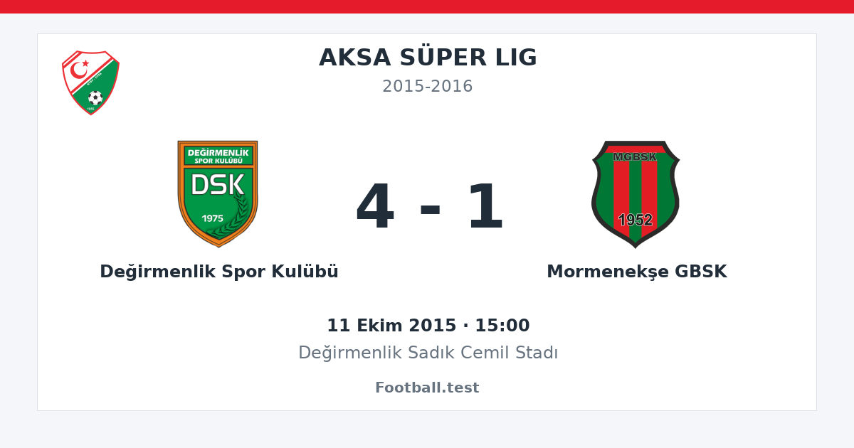 Değirmenlik Spor Kulübü - Mormenekşe GBSK 4 - 1 paylaşım kartı