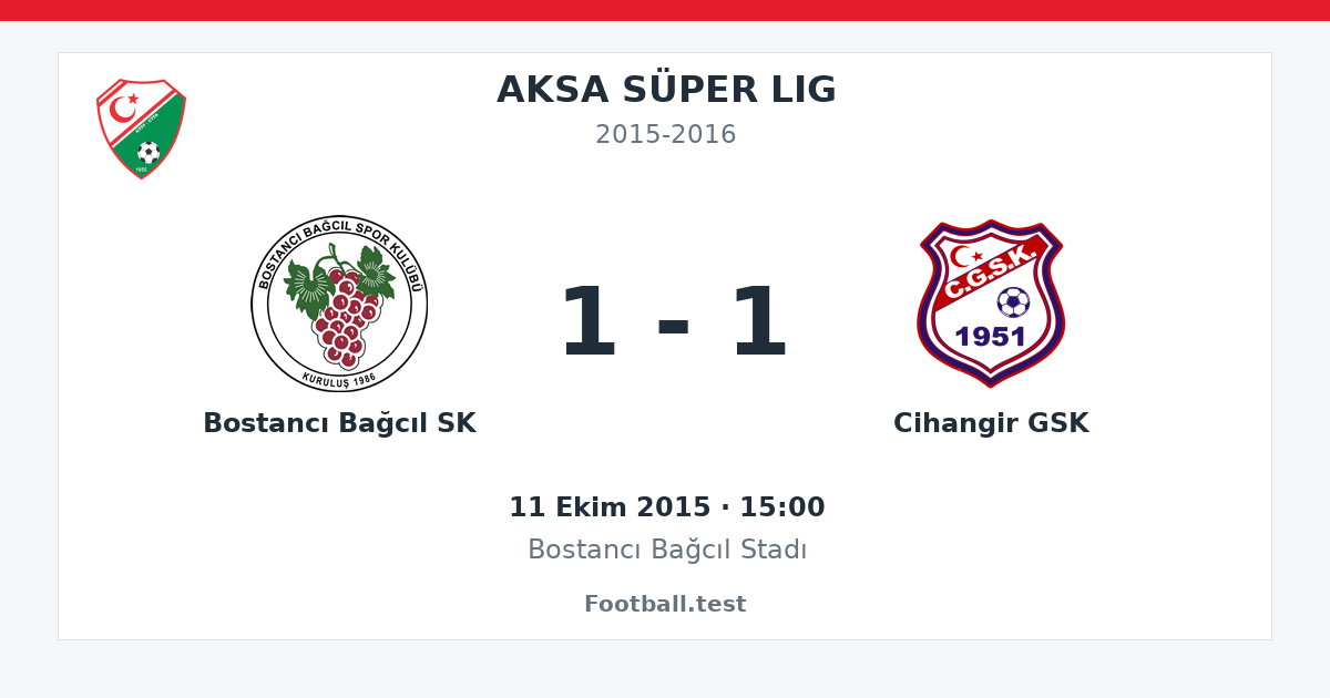 Bostancı Bağcıl SK - Cihangir GSK 1 - 1 paylaşım kartı