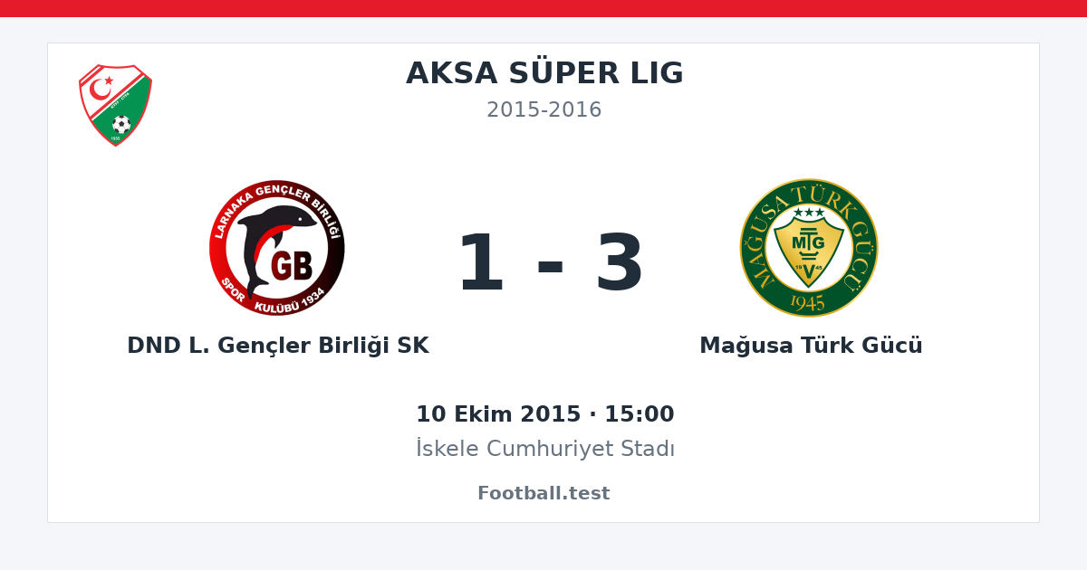 DND L. Gençler Birliği SK - Mağusa Türk Gücü 1 - 3 paylaşım kartı
