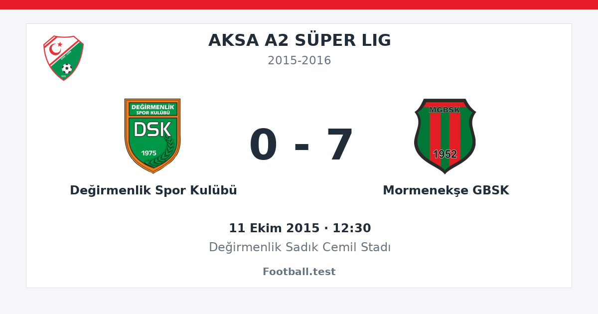 Değirmenlik Spor Kulübü - Mormenekşe GBSK 0 - 7 paylaşım kartı