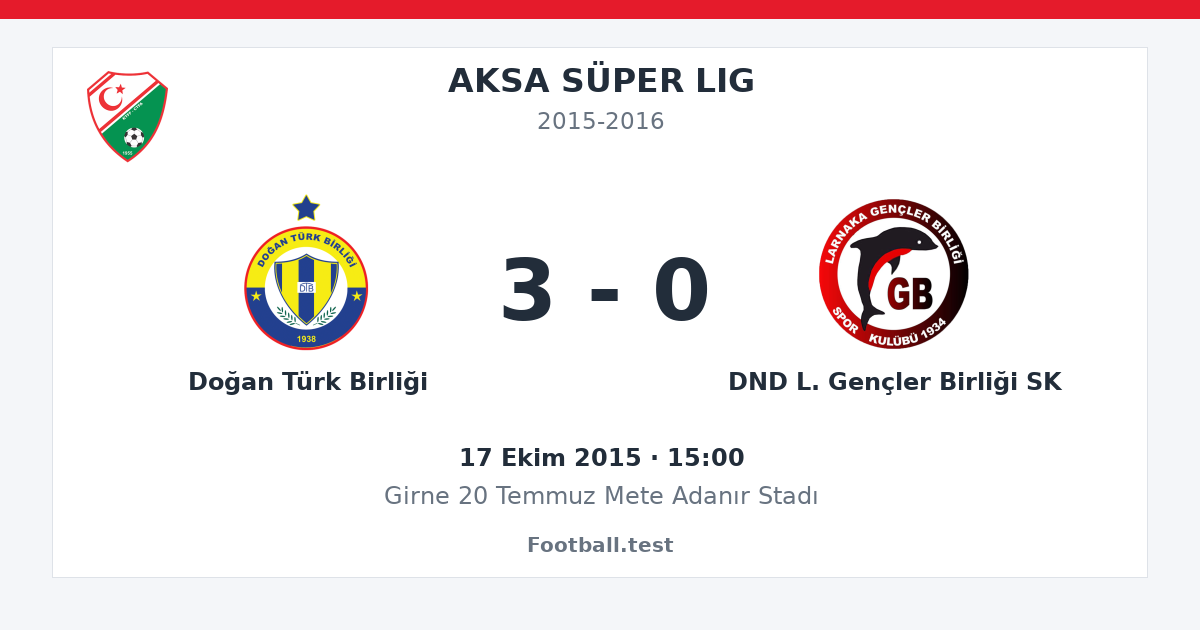 Doğan Türk Birliği - DND L. Gençler Birliği SK 3 - 0 paylaşım kartı