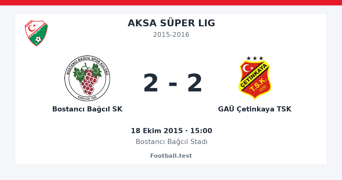 Bostancı Bağcıl SK - GAÜ Çetinkaya TSK 2 - 2 paylaşım kartı