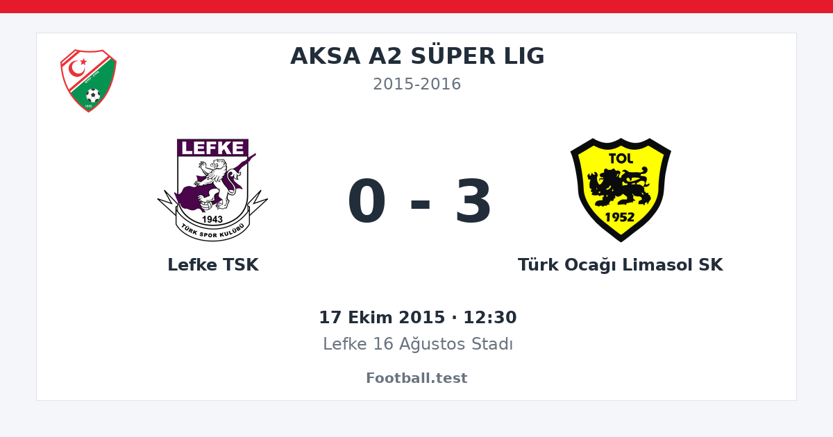 Lefke TSK - Türk Ocağı Limasol SK 0 - 3 paylaşım kartı