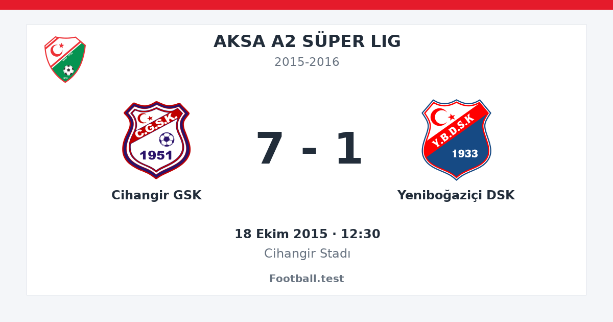 Cihangir GSK - Yeniboğaziçi DSK 7 - 1 paylaşım kartı
