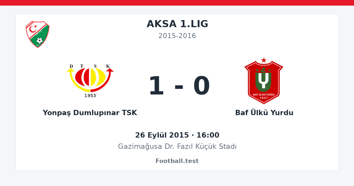 Yonpaş Dumlupınar TSK - Baf Ülkü Yurdu 1 - 0 paylaşım kartı