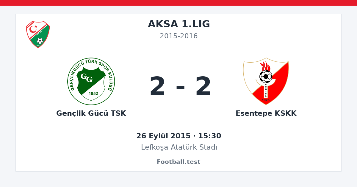 Gençlik Gücü TSK - Esentepe KSKK 2 - 2 paylaşım kartı