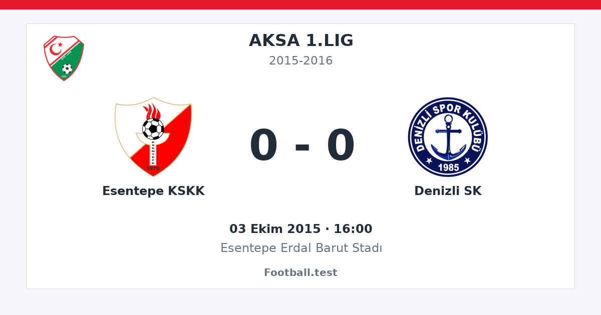 Esentepe KSKK - Denizli SK 0 - 0 paylaşım kartı