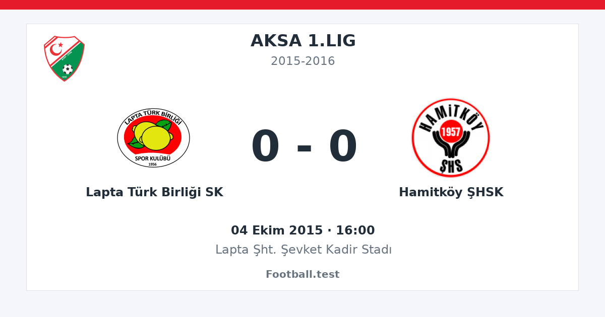 Lapta Türk Birliği SK - Hamitköy ŞHSK 0 - 0 paylaşım kartı