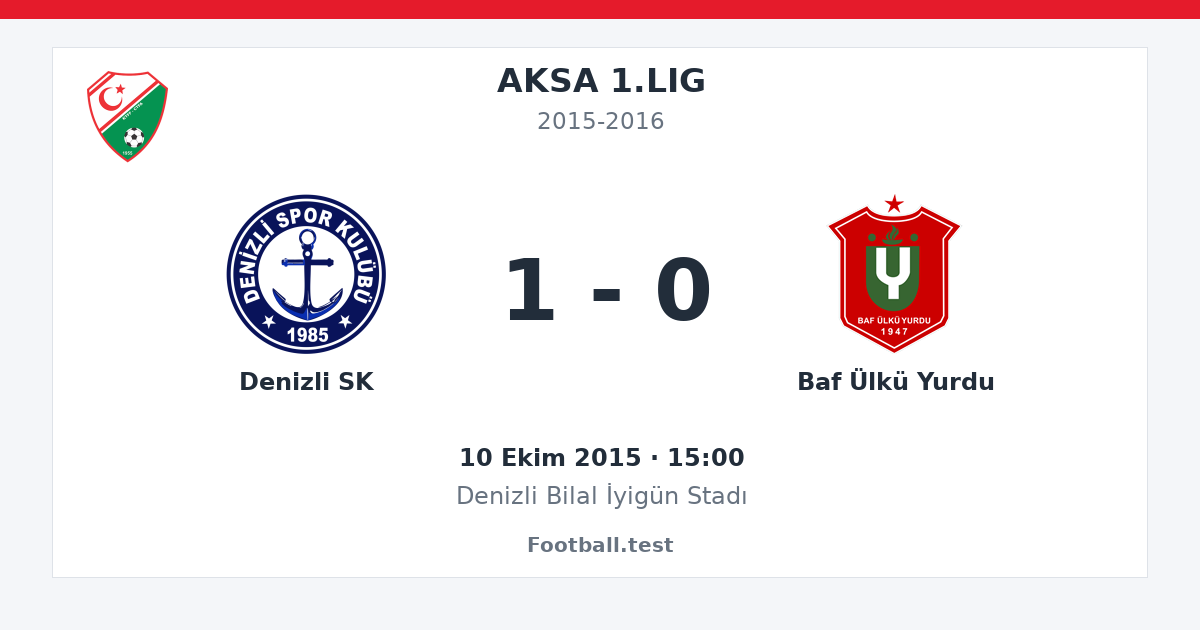 Denizli SK - Baf Ülkü Yurdu 1 - 0 paylaşım kartı
