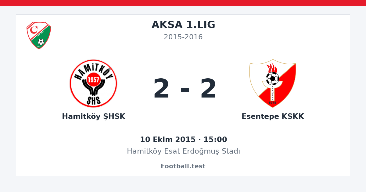 Hamitköy ŞHSK - Esentepe KSKK 2 - 2 paylaşım kartı